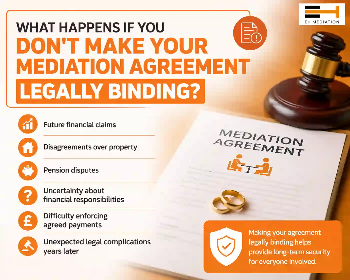 What Happens If You Don't Make Your Mediation Agreement Legally Binding Malvern?